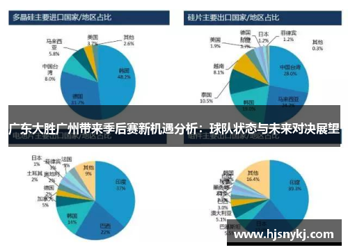 广东大胜广州带来季后赛新机遇分析：球队状态与未来对决展望