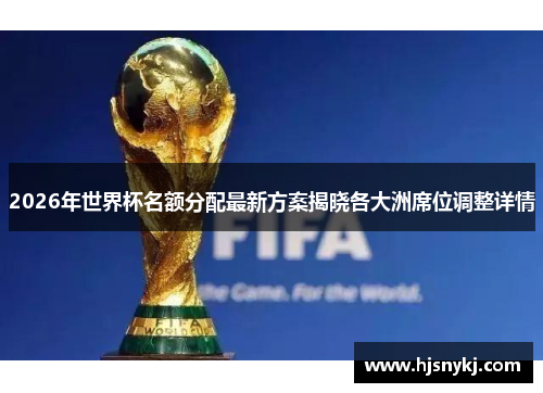 2026年世界杯名额分配最新方案揭晓各大洲席位调整详情