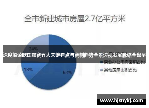 深度解读欧国联赛五大关键看点与赛制趋势全景透视发展脉络全盘呈